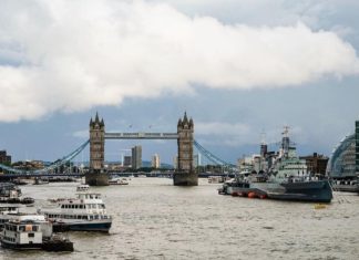 5 Unique Things To See And Do In The Great Britain Great Britain